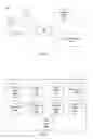 Fig. 02 - Personalizing content associated with a third party system for presentation to an online system user based on interactions performed by the user with content from the third party system