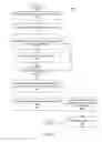 Fig. 04 - PROVIDING ACTIONS FOR ONSCREEN ENTITIES