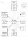 Fig. 01 - System, method, and machine-readable storage medium for providing a customized fitting room environment