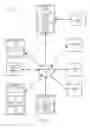 Fig. 02 - System, method, and machine-readable storage medium for providing a customized fitting room environment