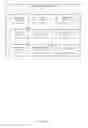 Fig. 04 - System, method, and machine-readable storage medium for providing a customized fitting room environment
