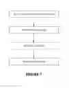 Fig. 08 - Uniform Resource Locator Link Generator