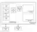 Fig. 01 - Using status indicators in an item caching environment