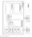 Fig. 02 - Using status indicators in an item caching environment