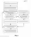 Fig. 03 - Using status indicators in an item caching environment