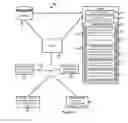 Fig. 02 - Displaying updated structured sites or websites in a feed