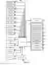 Fig. 03 - Displaying updated structured sites or websites in a feed