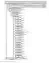 Fig. 04 - Displaying updated structured sites or websites in a feed