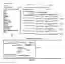 Fig. 06 - Displaying updated structured sites or websites in a feed