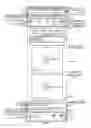 Fig. 08 - Displaying updated structured sites or websites in a feed