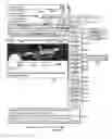 Fig. 21 - Displaying updated structured sites or websites in a feed