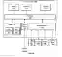 Fig. 26 - Displaying updated structured sites or websites in a feed