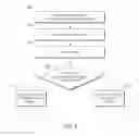 Fig. 05 - GRAPH DATABASE MANAGEMENT