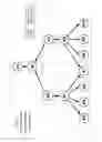 Fig. 10 - Executable graph framework for the management of complex systems