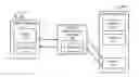 Fig. 01 - Redirecting graph queries