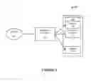 Fig. 03 - Redirecting graph queries