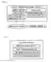 Fig. 02 - Privilege information management system and privilege information management program