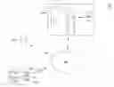 Fig. 01 - Multiple Time-Dimension Simulation Models and Lifecycle Dynamic Scoring System