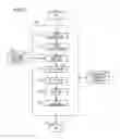 Fig. 03 - Method, design program, and design apparatus of a high level synthesis process of a circuit