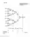 Fig. 06 - Method, design program, and design apparatus of a high level synthesis process of a circuit