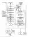 Fig. 24 - Method, design program, and design apparatus of a high level synthesis process of a circuit