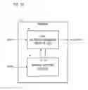 Fig. 29 - Method, design program, and design apparatus of a high level synthesis process of a circuit