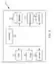 Fig. 09 - Custom fabrication from generic REVIT templates