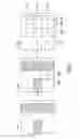Fig. 03 - Integrated circuit design systems and methods