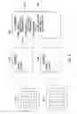 Fig. 06 - Integrated circuit design systems and methods