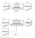 Fig. 07 - Integrated circuit design systems and methods