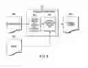 Fig. 08 - Integrated circuit design systems and methods