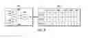 Fig. 09 - Integrated circuit design systems and methods