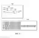 Fig. 11 - Integrated circuit design systems and methods