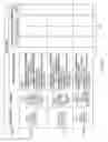 Fig. 14 - Integrated circuit design systems and methods
