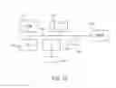 Fig. 14 - Methodology for model-based self-aligned via awareness in optical proximity correction