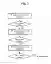 Fig. 04 - MULTIPLE DATASET ANALYSIS FOR DETERMINING THE PRESENCE OR ABSENCE OF TARGET ANALYTE