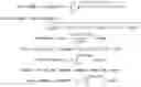 Fig. 02 - Personalized assessment of bone health