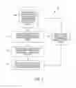 Fig. 04 - Personalized assessment of bone health