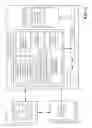 Fig. 02 - Assessing the current state of a physical area of a healthcare facility using image analysis