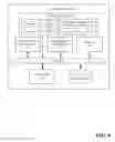 Fig. 09 - Assessing the current state of a physical area of a healthcare facility using image analysis