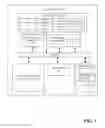 Fig. 10 - Assessing the current state of a physical area of a healthcare facility using image analysis