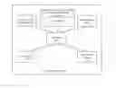 Fig. 01 - Medical Reconciliation Standardization