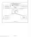 Fig. 04 - Medical Reconciliation Standardization