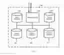 Fig. 03 - DYNAMIC NETWORK CONSTRUCTION