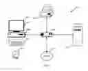 Fig. 09 - DYNAMIC NETWORK CONSTRUCTION