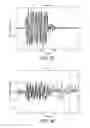 Fig. 05 - Methods for determining when a device is worn by a user