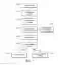 Fig. 08 - Methods for determining when a device is worn by a user