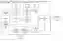Fig. 01 - System and method for eye tracking during authentication