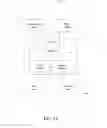 Fig. 15 - System and Method for Authentication Across Multiple Platforms Using Biometric Data