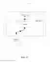 Fig. 16 - System and Method for Authentication Across Multiple Platforms Using Biometric Data